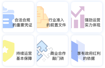專業代辦EDI業務許可證 電商EDI證辦理，不成功不收費
