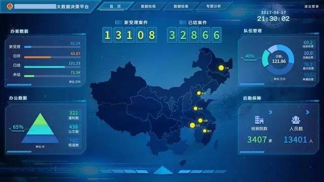 人工智能在大數據分析領域的革命性突破與應用前景